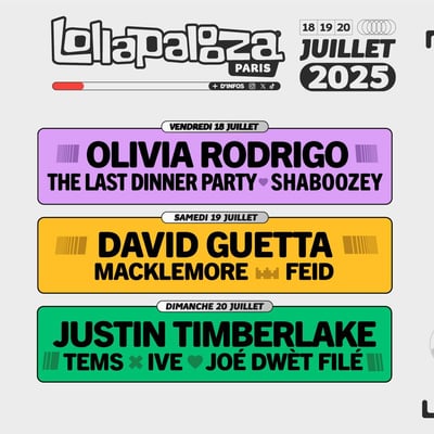 Lollapalooza Paris