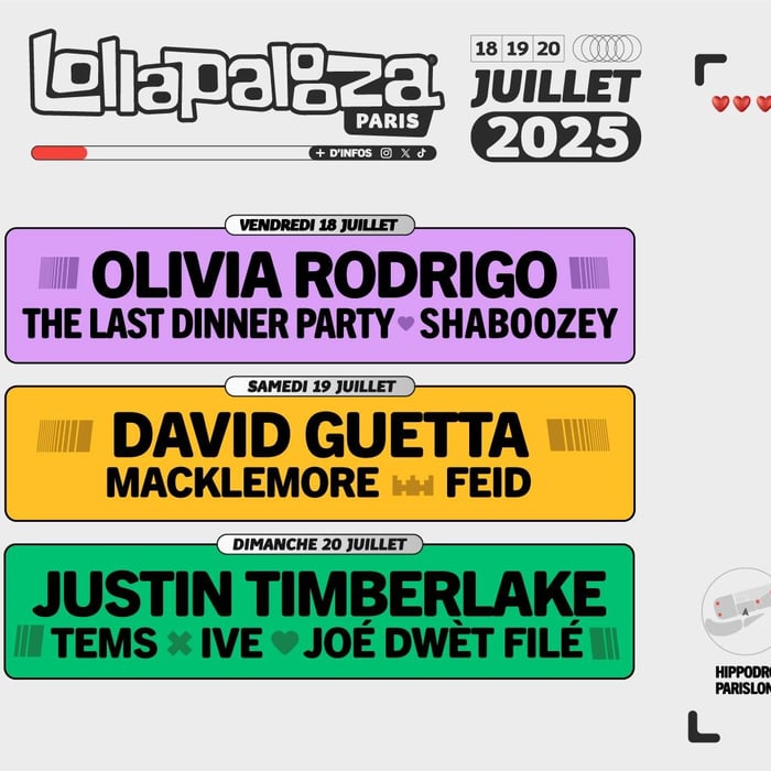 Lollapalooza Paris