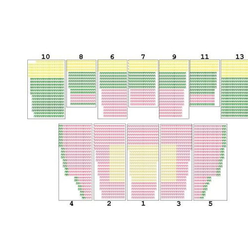 Palais des Congrès de Paris 1