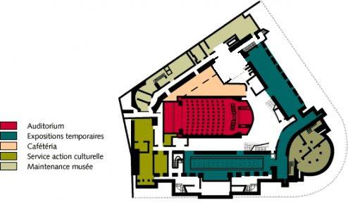 Musée Guimet 1