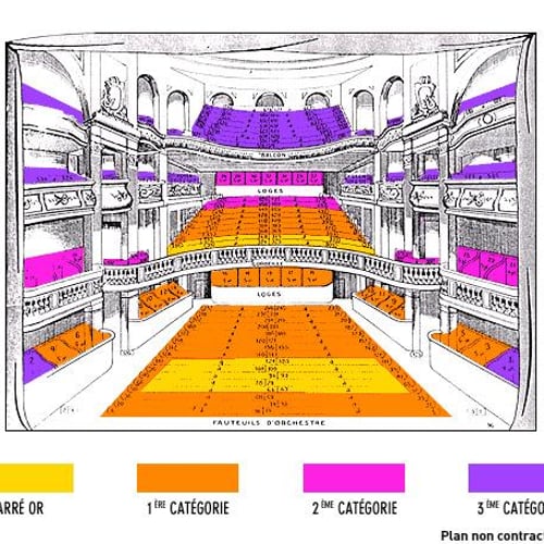 Théâtre de la Madeleine Paris 2