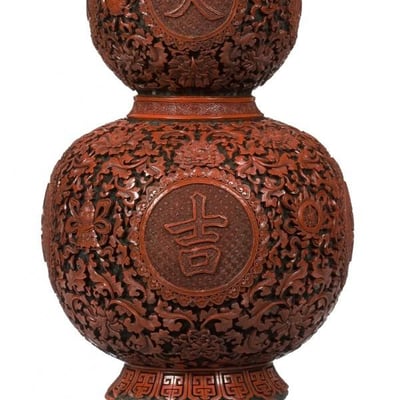 Objets de Luxe en Chine