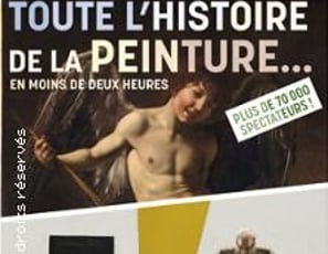 Toute l'Histoire de la Peinture en moins de Deux Heures