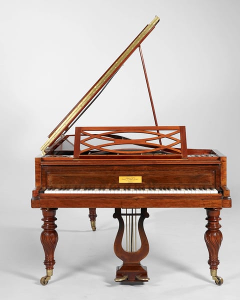 Concerts au Musée