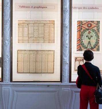 Visite libre de l'hôtel de Soubise et de l'exposition permanente du musée des Archives nationales