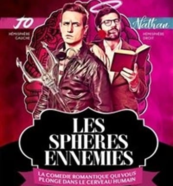 Les sphères ennemies