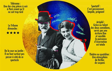 Freud, dernier combat