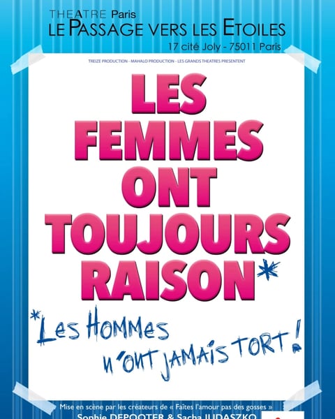 Les femmes ont toujours raison, les hommes n'ont jamais tort