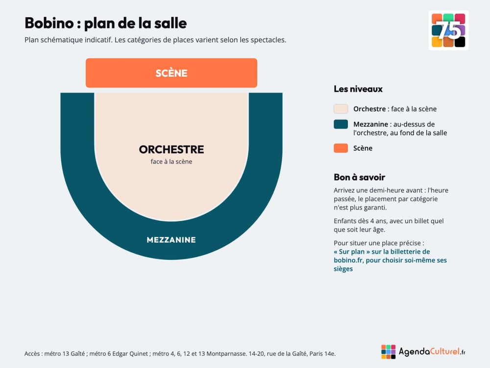 Plan de la salle de Bobino