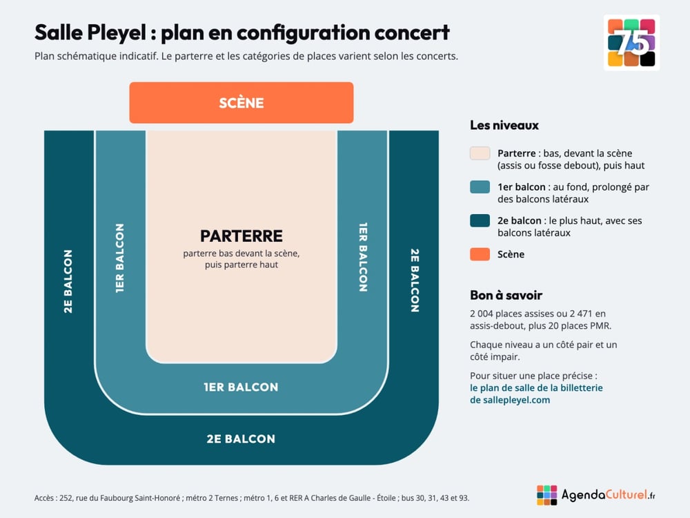 Plan de la Salle Pleyel en configuration concert