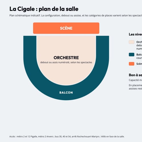 Plan de la salle de La Cigale