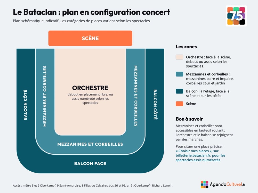 Plan du Bataclan en configuration concert