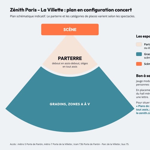 Plan du Zénith de Paris La Villette en configuration concert