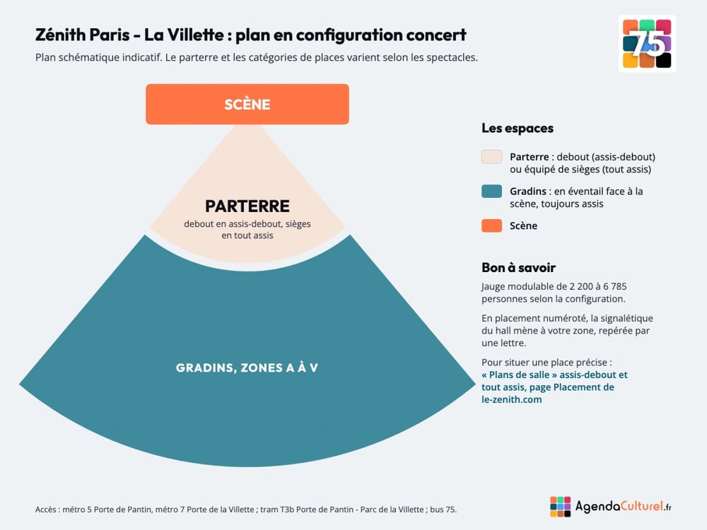Plan du Zénith de Paris La Villette en configuration concert