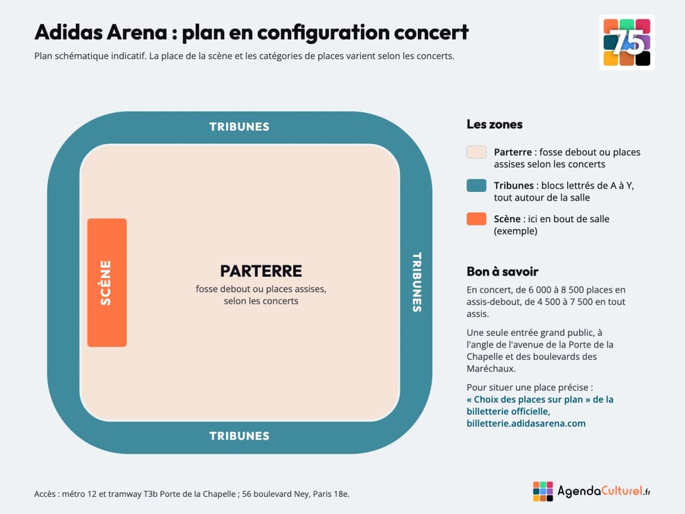Plan de l'Adidas Arena en configuration concert