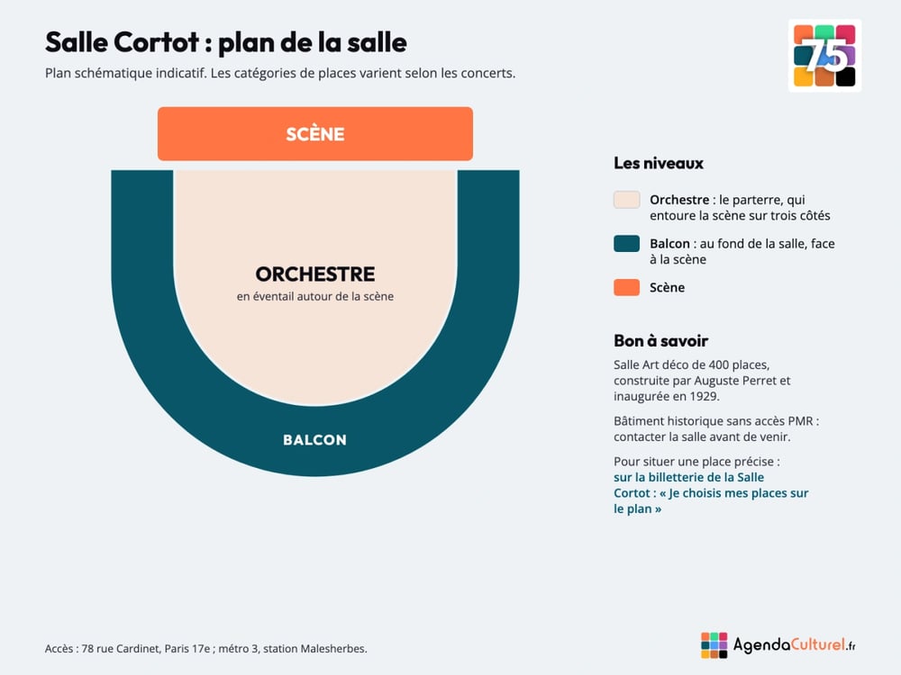 Plan de la Salle Cortot