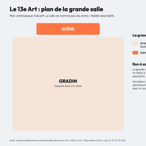 Plan de la grande salle du 13e Art