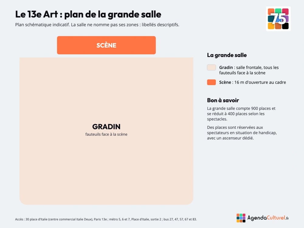 Plan de la grande salle du 13e Art