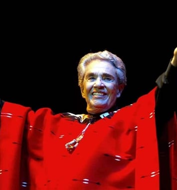 Je m'Appelle Chavela Vargas, Ne l'Oubliez Pas !