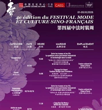 Exposition sur l'art sino-français de la mode