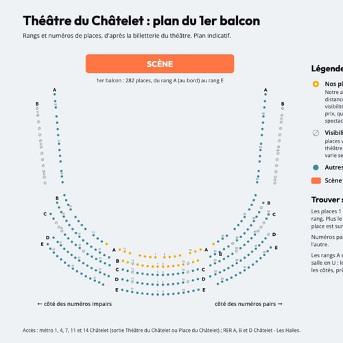 Plan numéroté du 1er balcon du Théâtre du Châtelet, rangs et places