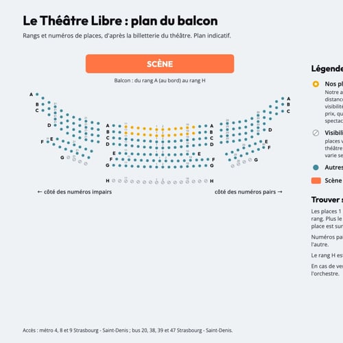 Plan numéroté du balcon du Théâtre Libre, rangs et places