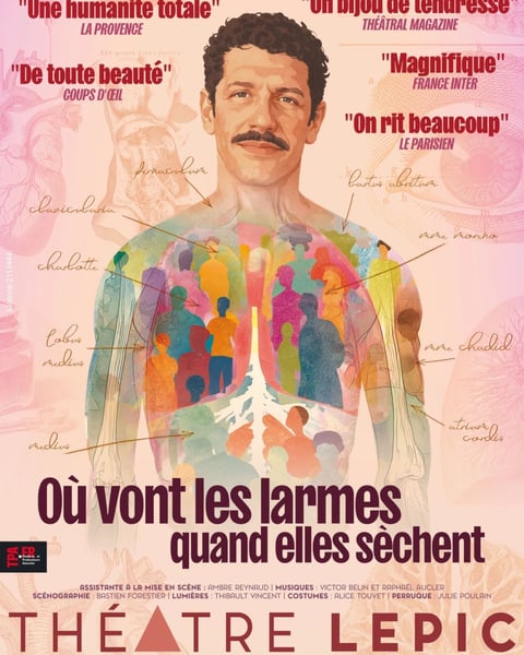 Où vont les larmes quand elles sèchent
