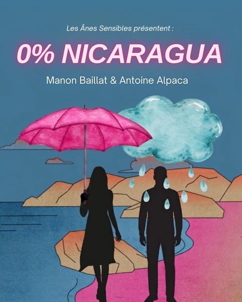 0% Nicaragua